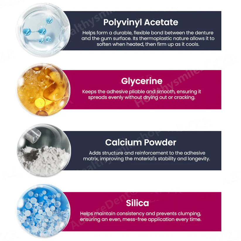 (🔥Kúpte 1, získajte 1 zadarmo🔥) Termoplastické lepidlo na zubné protézy AdhereDent, trvalá fixácia zubnej protézy-SK