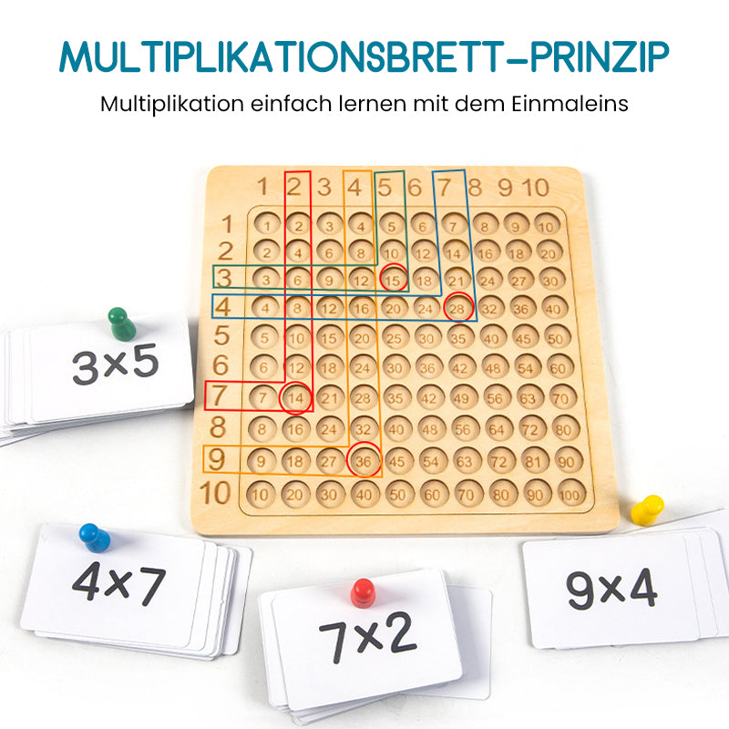 🧠Βοηθήματα διδασκαλίας πολλαπλασιασμού για την προσχολική εκπαίδευση-GR