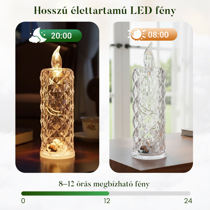 【✨1+2 Gratis】Velas LED románticas sin llama a pilas-ES