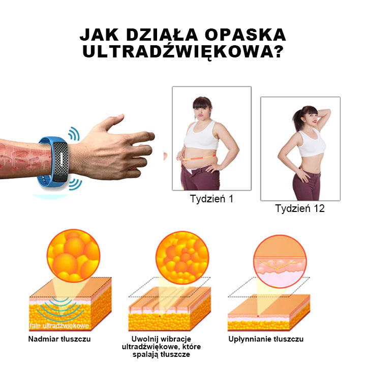 🎁 Ultrazvočni pasovi za izgubo maščobe in razstrupljanje-SI