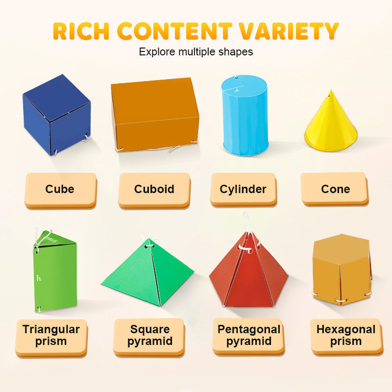👶✨3D učebnica geometrie——SK